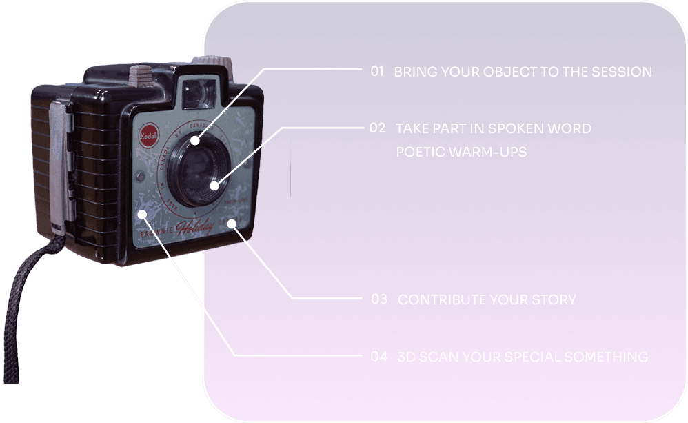 Camera
